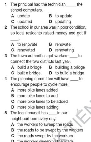 Tiếng Anh 12 Bright Unit 5 Grammar Expansion