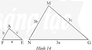 Bài 1 trang 70 Toán 8 Tập 2 Chân trời sáng tạo | Giải Toán 8