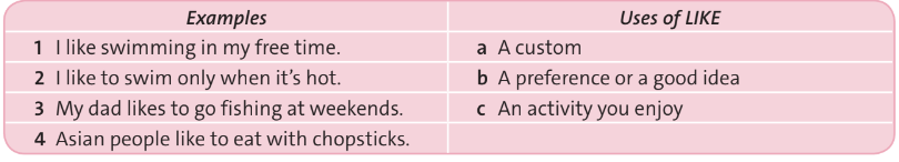 Tiếng Anh 8 unit 8 Speaking trang 84 Friends plus