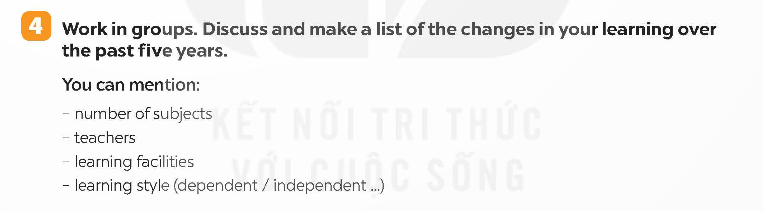 Tiếng Anh 9 Global Success Unit 6 Skills 1