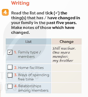 Tiếng Anh 9 Global Success Unit 6 Skills 2