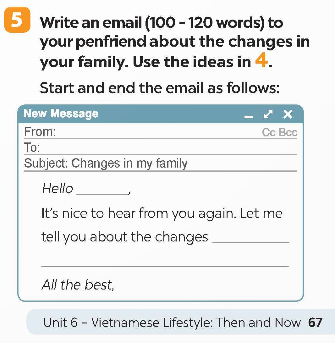 Tiếng Anh 9 Global Success Unit 6 Skills 2