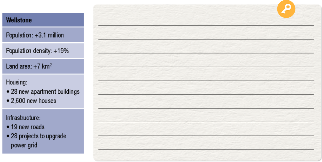 Sách bài tập tiếng Anh lớp 12 unit 7 lesson 1