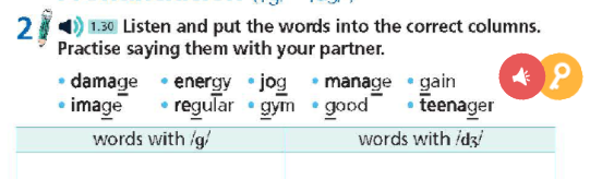 Tiếng Anh 9 Right On Unit 3 3a Reading