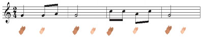Âm nhạc 4