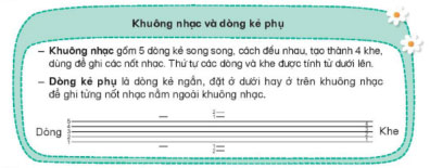 Âm nhạc 4