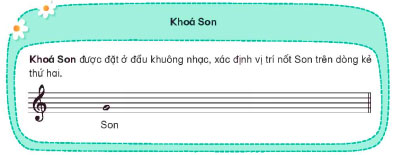 Âm nhạc 4