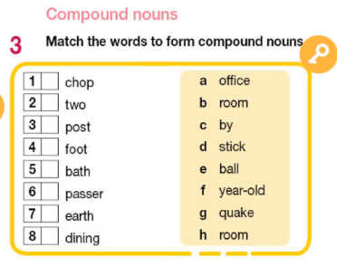Tiếng Anh 11 Bright Workbook Unit 4 Grammar Bank section