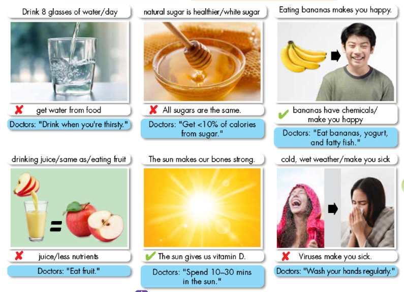 Tiếng Anh 9 Smart World Unit 5 Lesson 1