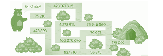 Vở bài tập Toán lớp 5 Chân trời sáng tạo Bài 1: Ôn tập số tự nhiên và các phép tính