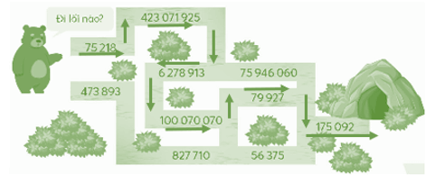 Vở bài tập Toán lớp 5 Chân trời sáng tạo Bài 1: Ôn tập số tự nhiên và các phép tính