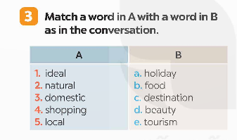 Tiếng Anh 9 Global Success Unit 8 Getting Started