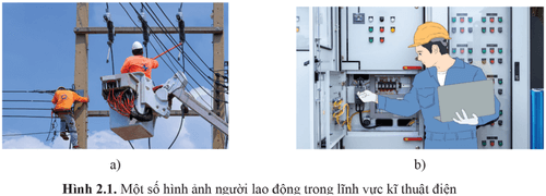 Em hãy cho biết công việc của những người lao động trong Hình 2.1