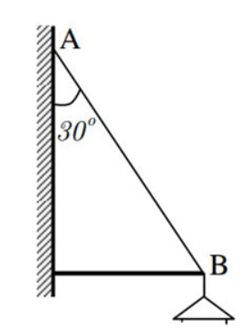 Trọng lực và lực căng