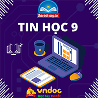 Tin học 9 Chân trời sáng tạo Bài 11: Giải quyết vấn đề