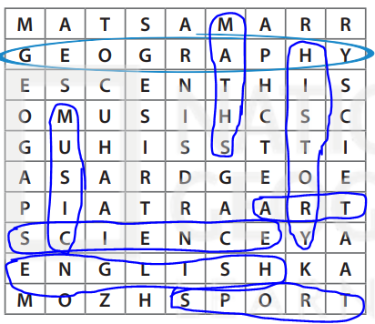 Sách bài tập tiếng Anh 5 Wonderful world Unit 3 lesson 1