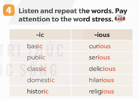 Tiếng Anh 9 Global Success Unit 8 A Closer Look 1