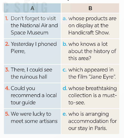 Tiếng Anh 9 Global Success Unit 8 A Closer Look 2