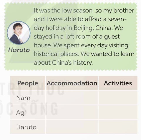 tieng anh 9 global success unit 8 communication 4*623246