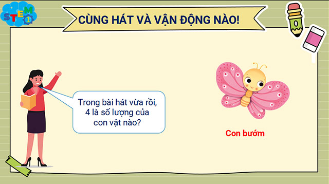 Giáo án PowerPoint STEM lớp 1