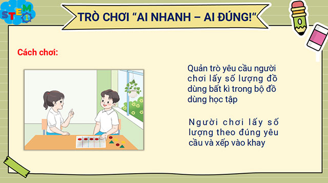 Giáo án PowerPoint STEM lớp 1