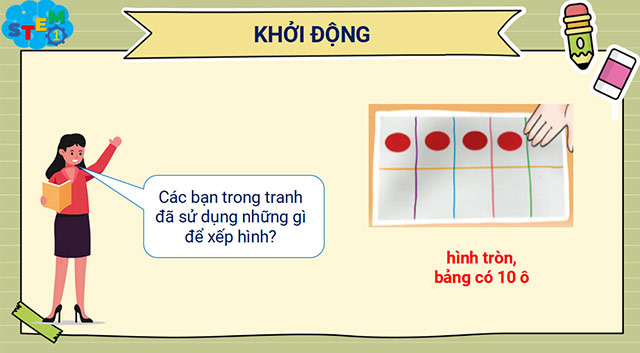 Giáo án PowerPoint STEM lớp 1