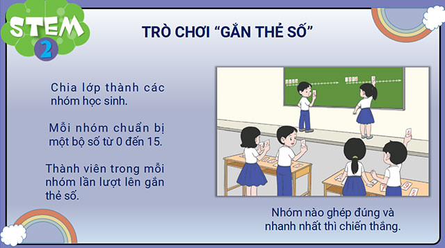 Giáo án PowerPoint STEM lớp 2