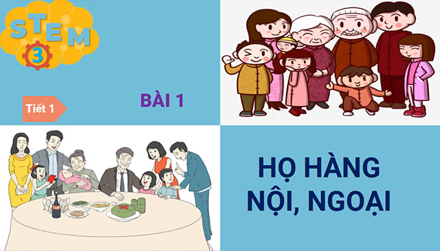 Giáo án PowerPoint STEM lớp 3