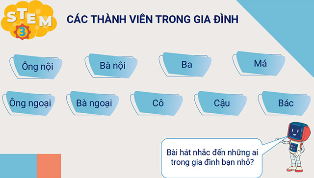 Giáo án PowerPoint STEM lớp 3