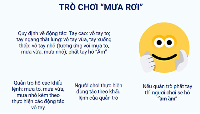 Giáo án PowerPoint STEM lớp 4