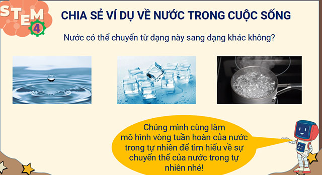 Giáo án PowerPoint STEM lớp 4
