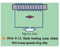 Giải Vật lí 12 trang 64 Chân trời