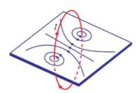 Giải Vật lí 12 trang 63 Chân trời