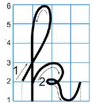 Viết chữ cái Tiếng Việt k