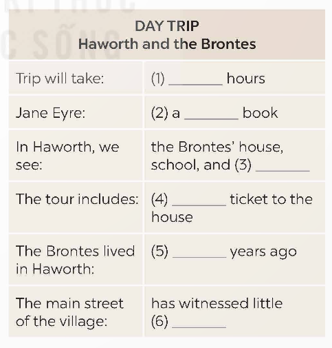 Tiếng Anh 9 Global Success Unit 8 Skills 2