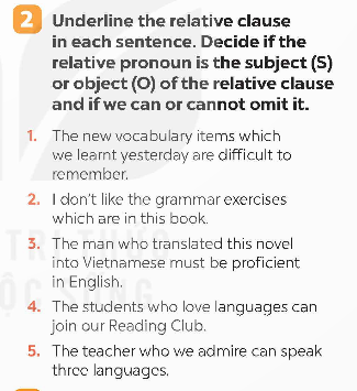 Tiếng Anh 9 Global Success Unit 9 A Closer Look 2