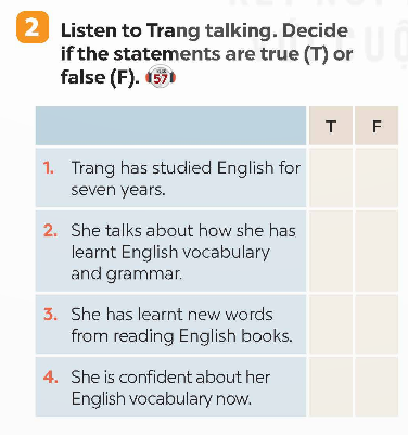 Tiếng Anh 9 Global Success Unit 9 Skills 2