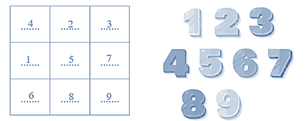 Vở bài tập Toán lớp 5 Cánh diều Bài 2: Ôn tập về các phép tính với số tự nhiên