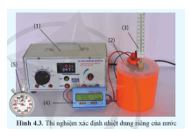 Giải Vật lí 12 trang 23 Cánh diều