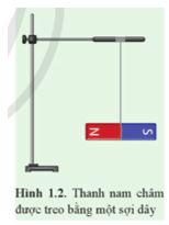 Giải Vật lí 12 trang 53 Cánh diều