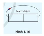 Giải Vật lí 12 trang 57 Cánh diều