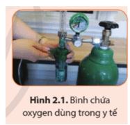 Giải Vật lí 12 trang 36 Cánh diều