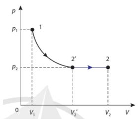 Giải Vật lí 12 trang 42 Cánh diều