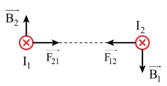 Giải Vật lí 12 trang 60 Cánh diều