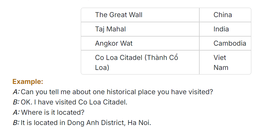 Sách bài tập Tiếng Anh 9 Global Success Unit 4 Speaking