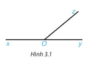 HĐ2 trang 41 Toán 7 Tập 1 | Kết nối tri thức Giải Toán lớp 7