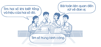Vở bài tập Toán lớp 5 Cánh diều Bài 3: Ôn tập về giải toán