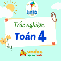 Trắc nghiệm: Số tự nhiên. Dãy số tự nhiên Cánh Diều