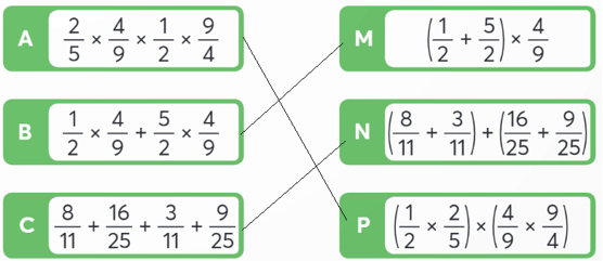 Vở bài tập Toán lớp 5 Chân trời sáng tạo Bài 3: Ôn tập và bổ sung các phép tính với phân số