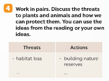 Tiếng Anh 9 Global Success Unit 10 Skills 1